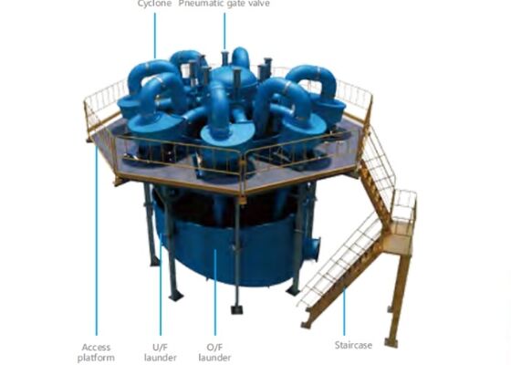 Rubber Lined Hydrocyclone Separator Mining Cyclone Equipment For Slurry Desliming Process
