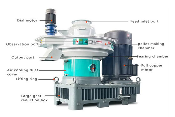 Month Warranty Hydraulic Briquette Machine for Workshop