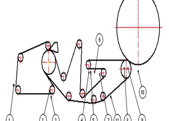 3600 Crescent Tissue Paper Machine With Design Speed 600-800m/min