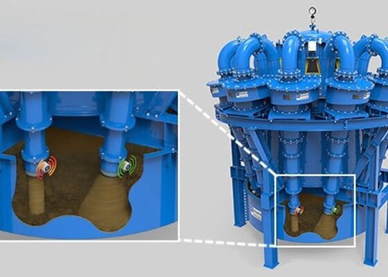 Draagbare mini-hydrocyclone met slijtvast PU-liner voor deeltjesclassificatie met een snijgrootte van 30-100 μm